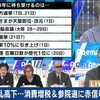 株価乱高下に消費増税！アベノミックスに次の一手は？｜AbemaPrime 12/27放送に出演しました