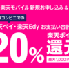 楽天モバイルに契約するとコンビニでの買い物で20％還元されるキャンペーンについて