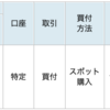 FC東京の試合結果にあわせて投資信託を買う！Season2023　#37（ホームで逆転勝利！ 1,371口を買う！）