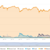 【仮想通貨/暗号通貨　11/17ニュースまとめ】