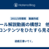 ルール解説動画の構想2　他のコンテンツをひたすら見る