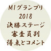 M1グランプリ2018 決勝ステージ 審査員別の点数とコメントまとめ