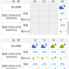 高見山　～霧氷夢氷～