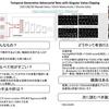 📜 TGANに関して