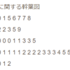 統計学：その他の表・グラフ（幹葉図・レーダーチャート・積み上げ／複合グラフ）
