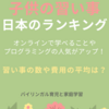 【2021年】変わった「子供の20の習い事ランキング」と一緒に考える習い事の数と費用