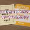 サピックス3年生から新4年生の主な変更点～保護者会動画から