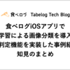 食べログiOSアプリで機械学習による画像分類を導入し、料理判定機能を実装した事例紹介と知見のまとめ