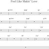  "Feel Like Makin' Love"でソロを弾くための分析