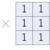 歴史をたどってディープラーニングを学ぶ 第十九回 GPGPU入門 CUDAによる画像フィルタ編