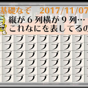 【第34弾】子供でも解ける、リアル脱出ゲームでよくでる問題を紹介！