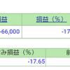 ポートフォリオ　営業日：2021/2/4