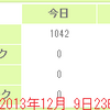 2日連続の1000人超え