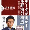 チョコデータのアップデート
