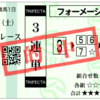 【競馬予想】毎日王冠、京都大賞典