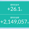【エヌビディア決算待ち】ここから入って決算プレイ？頭と尻尾はくれてやる？