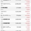 1月終わりました