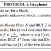 Compact Blockとは異なる方法でブロックアナウンス時のトランザクションの重複を解消するプロトコル「Graphene」