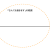 中途半端な音楽好きがプロフィールに書きがちなあのフレーズがどうにも許せない