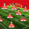 【採点】終盤の展開に思わずニッコリ｜第19節 名古屋グランパス vs アルビレックス新潟（2025 明治安田J1リーグ）