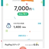 早速、西尾市pay payの特典は英会話教室の支払いで利用しました😘