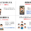 Z世代はしっかりしてるよと感心する老害おじさん