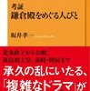 ワールドカップ　本日のベスト８　承久の乱の予想　最近読んだ本