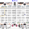 JECA FAIR 2024 ～ 第72回電設工業展 ～  出展のお知らせ　日幸電機　ブース番号：3-29