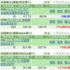 保有銘柄について(2026年7月9日)