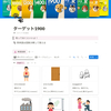ターゲット１９００の語源を全部調べると言った塾長。それだけでは満足できないのかまた変なこと始めた。