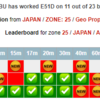 E51D 北クック諸島 40m FT8 再履修