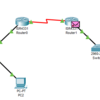 CCNA試験対策 ch16 Configuring IPv4 Addresses and Static Routes