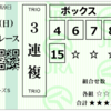 ２０２５　G1　スプリンターズS　回顧録