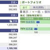 2022年11月21日（月）投資状況