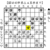 いい将棋だと思ったら悪手だらけだった