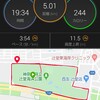 Tペース5K・休日出勤前ラン