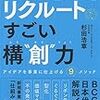 「リクルートのすごい構創力アイデアを事業に仕上げる9メソッド」読みました。(2017年42冊目)