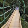 【日記】外食はレジャーと心得よ