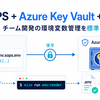 SOPSで暗号化した .env をGit管理し、チーム開発の環境変数管理を標準化する