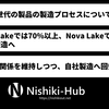 Intel、「Panther Lake」と「Nova Lake」では自社ファウンドリでの製造率を高める意向