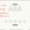 【速報】教員採用試験の二次が集団討論から集団面接へ。〜それって何が変わったの？〜