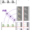 【ビジュアル】行列の積