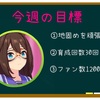 ウマ娘日記【10/6〜10/8】