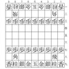 藤井聡太竜王対八代弥七段(将棋第72回NHK杯準決勝第2局2023年3月12日)