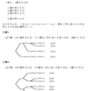 確率の理解（順列）・解説５