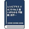 今年もあと半年です💦　2020年7月のあれこれ