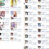 ニコニコ静画で配信されてる「ヤングアニマル」作品って、えらい豪華すぎないか？結局（紙の）雑誌は足枷なのかも…？