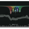 EQの使い方、の前に。（2）フラットトップの話