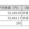 【投資日記】国内株式市場売買取引週間結果、日経平均株価・TOPIX・保有株ともに上昇（12月25日から12月29日）