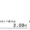 東海運(9380)より配当金、株主通信とうちゃこ